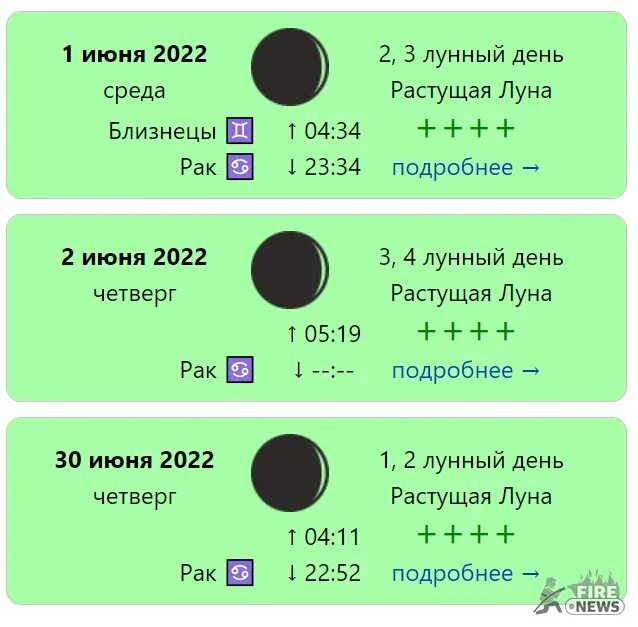 Лунный календарь на июнь 2022 года. Лунный календарь на июнь 2022. Благоприятные дни в июне 2022. Денежная стрижка в июне 2022 для женщин по лунному календарю.