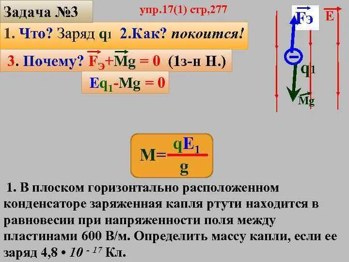 Капля ртути имевшая заряд 2q. Плоский горизонтально расположенный конденсатор. Заряд капли ртути. Заряд q=ne. Масса капли в конденсаторе.