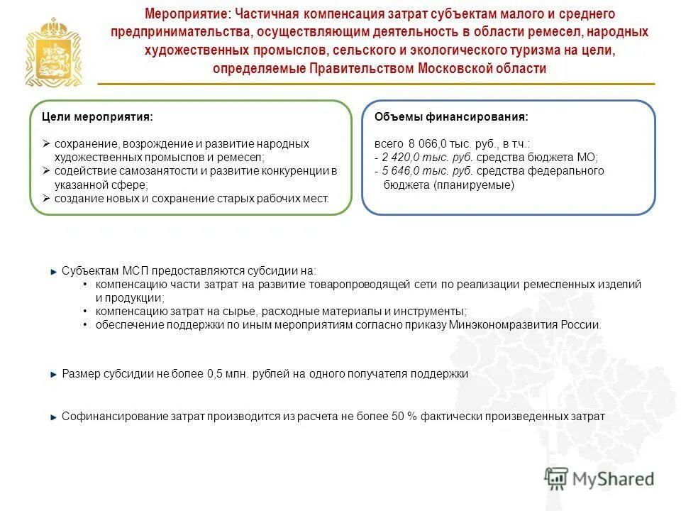 Компенсация расходов субъектам МСП. Субсидии на возмещение затрат МСП. Содействие развитию предпринимательства кто. Содействие развитию предпринимательства кто осуществляет.