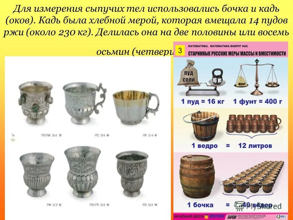 Древние меры измерения объема. Старинные меры измерения объема в древней руси. Русская мера сыпучих тел. Меры объема в древней руси. Мера сыпучих тел больше трех литров.