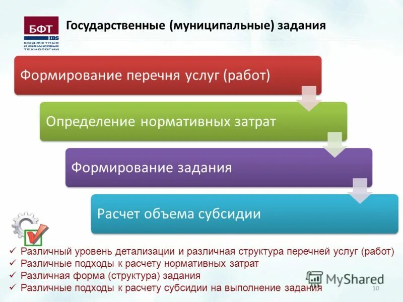 Государственные муниципальные задание перечни. Перечень услуг определяется. Перечень услуг предоставляемых предприятием. Перечень услуг определяется. Комплексные услуги это определение.