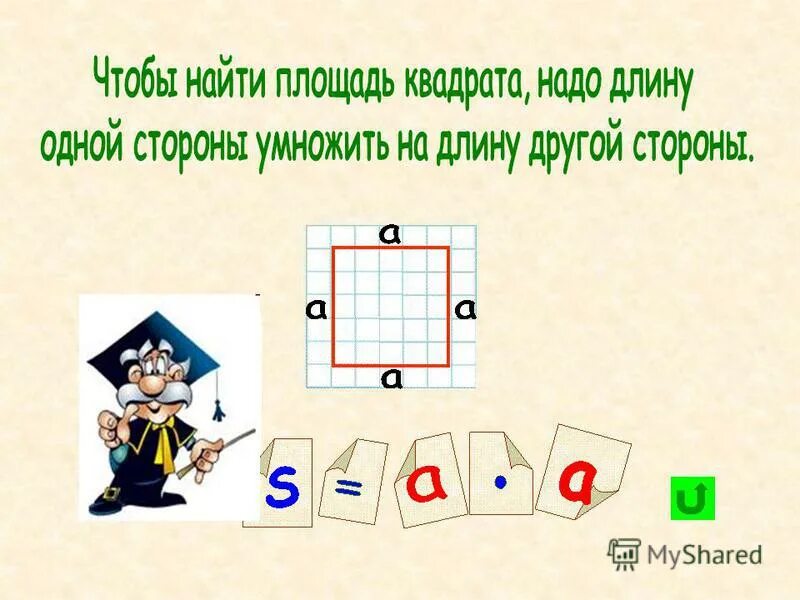 Нахождение площади квадрата. Площадь квадрата правило. Правило нахождения площади квадрата. Как вычислить площадь квадрата. Как найти площадь квадрата математика 3 класс