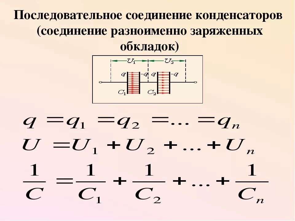 Последовательное и параллельное соединение конденсаторов. Ёмкость конденсатора при параллельном и последовательном. Формула ёмкости конденсатора при последовательном соединении. Общая емкость конденсаторов при последовательном соединении.