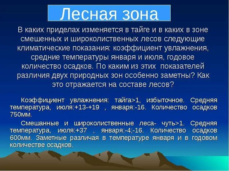 Средняя температура в тайге летом. Годовое количество осадков в тайге. Ср температура января и июля широколиственных лесов. Смешанные и широколиственные леса коэффициент увлажнения. Лесная зона температура января и июля.