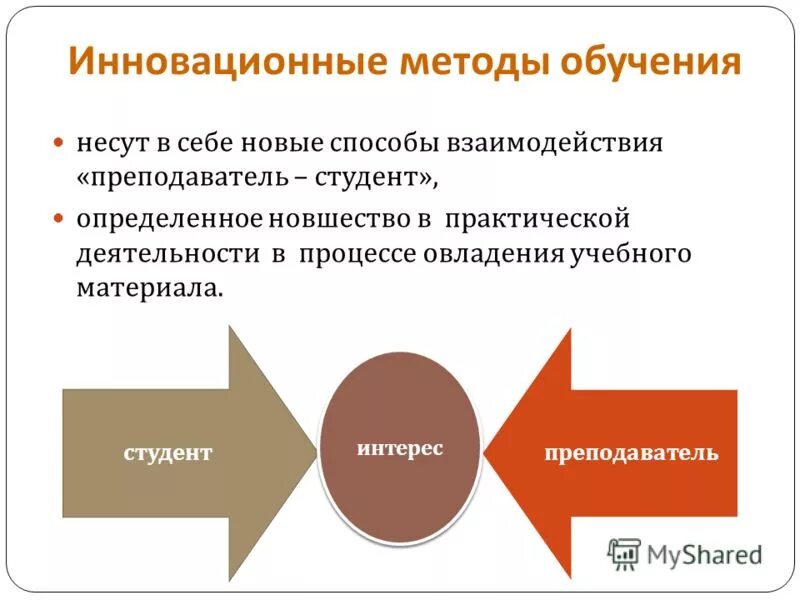 Проблемы инновации образование. Инновационные методы обучения. Инновационные технологии обучения в вузе. Инновации методики преподавания. Современные инновационные методы обучения,.