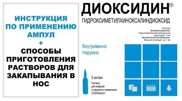 Диоксидин инструкция по применению. Диоксидин в ампулах инструкция. Диоксидин ампулы инструкция по применению. Диоксидин показания.