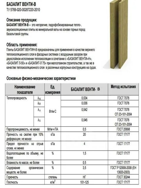 Венти характеристики. Венти характеристики. Венти геншин импакт скриншоты. Плотность утеплителя роквул. Минеральная вата пж-120.
