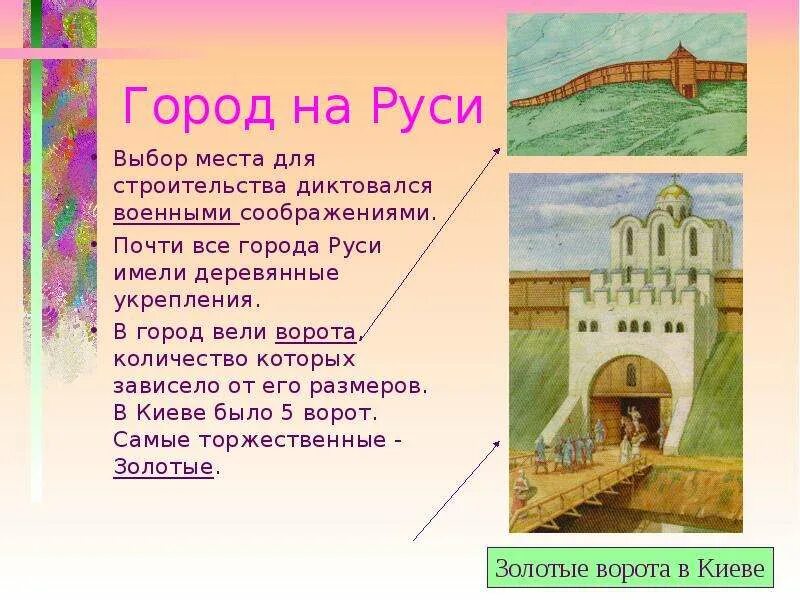 Проект история городов руси. Аыбор МЕТА доя строительства города. Выбор места для строительства города. Города Руси. Проект древние города Руси.