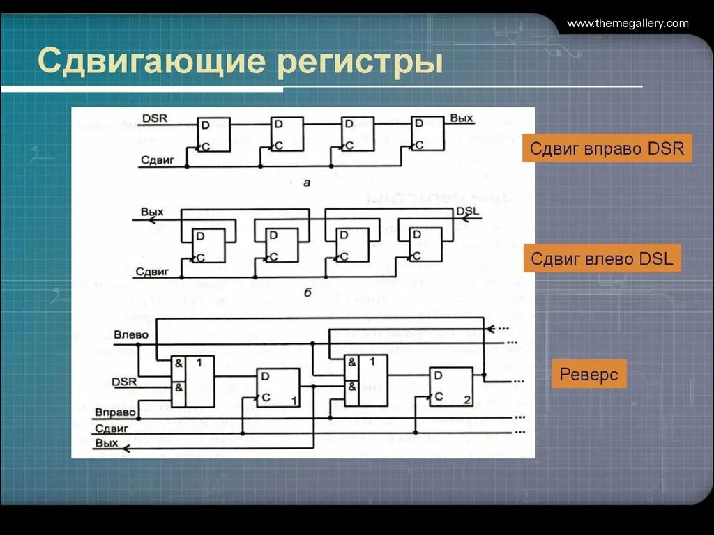 Х регистр. Схема регистра сдвига на d-триггерах. Сдвиговый регистр на d триггерах. Регистр сдвига влево схема. Схема сдвигового регистра на логических элементах.