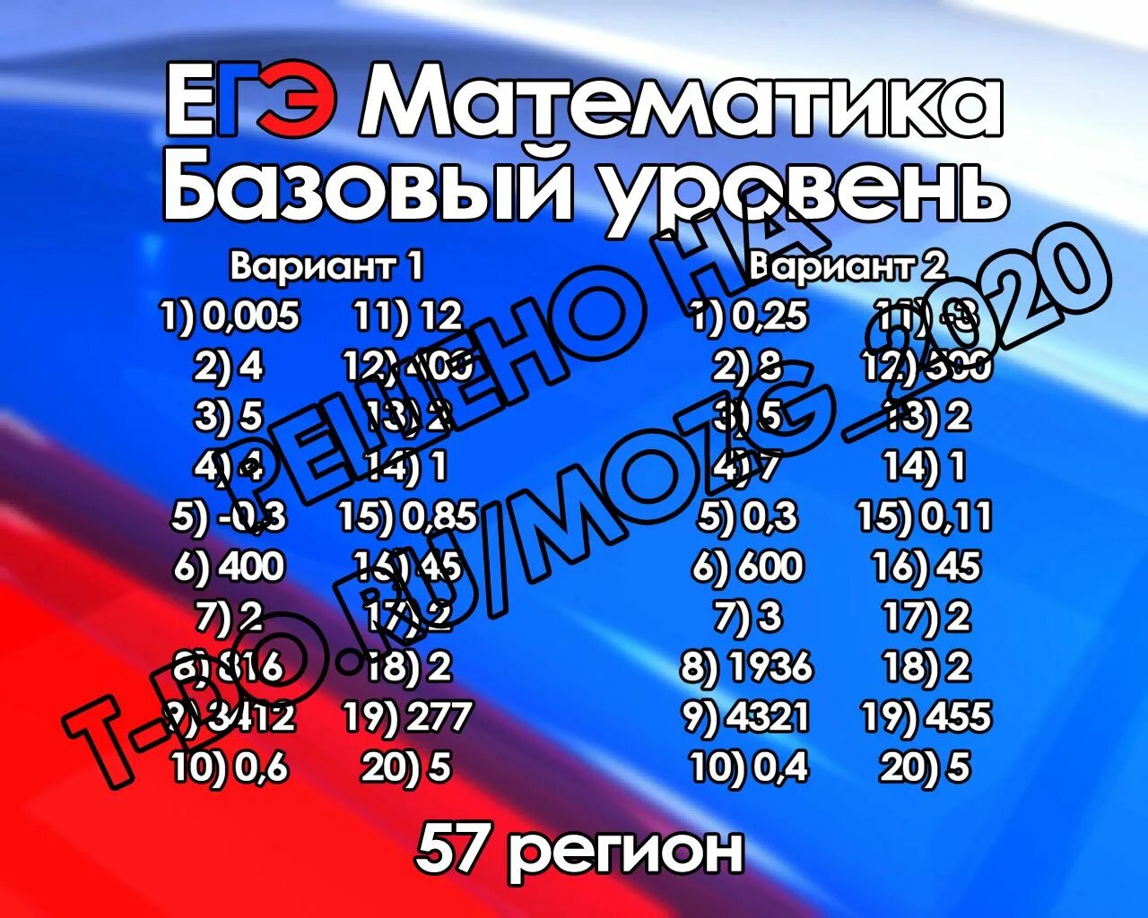 Ответы 2019 рф