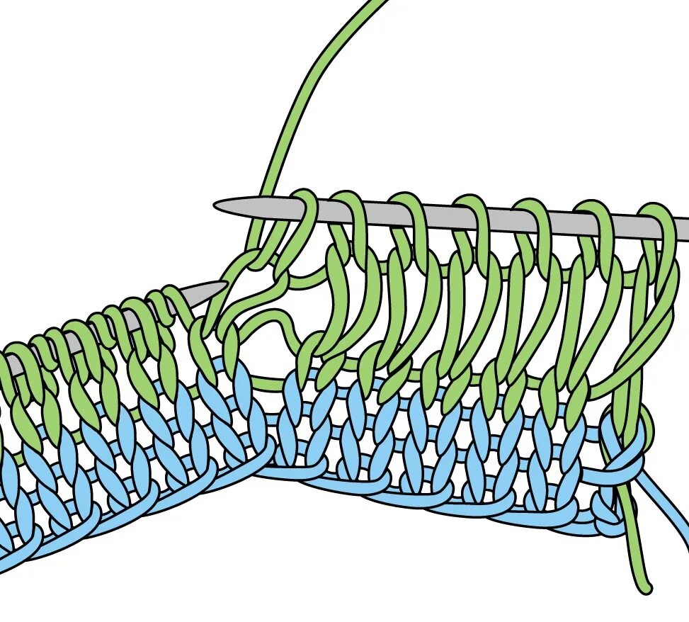 вязание спицами со снятой петлей. вязание спицами со снятой петлей. вязание спицами со снятой петлей. узор из вытянутых петель спицами схема и описание. вязание спицами плетенка схемы и описание.