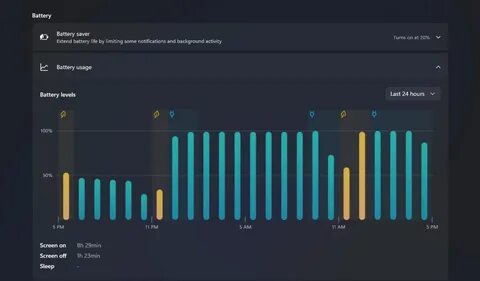 Windows 11 батарея