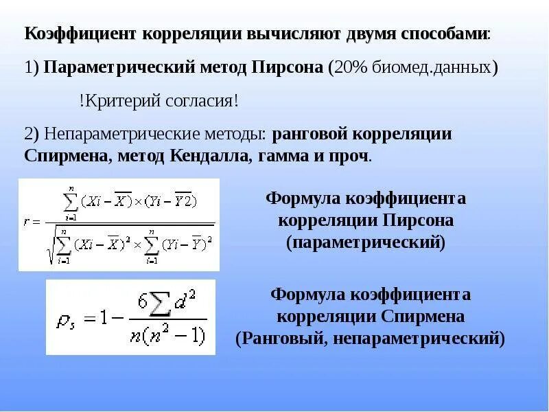 Определи коэффициент произведения. Формула расчета корреляции Пирсона. Формула расчета коэффициента корреляции. В чем измеряется коэффициент корреляции. Параметрический коэффициент корреляции.