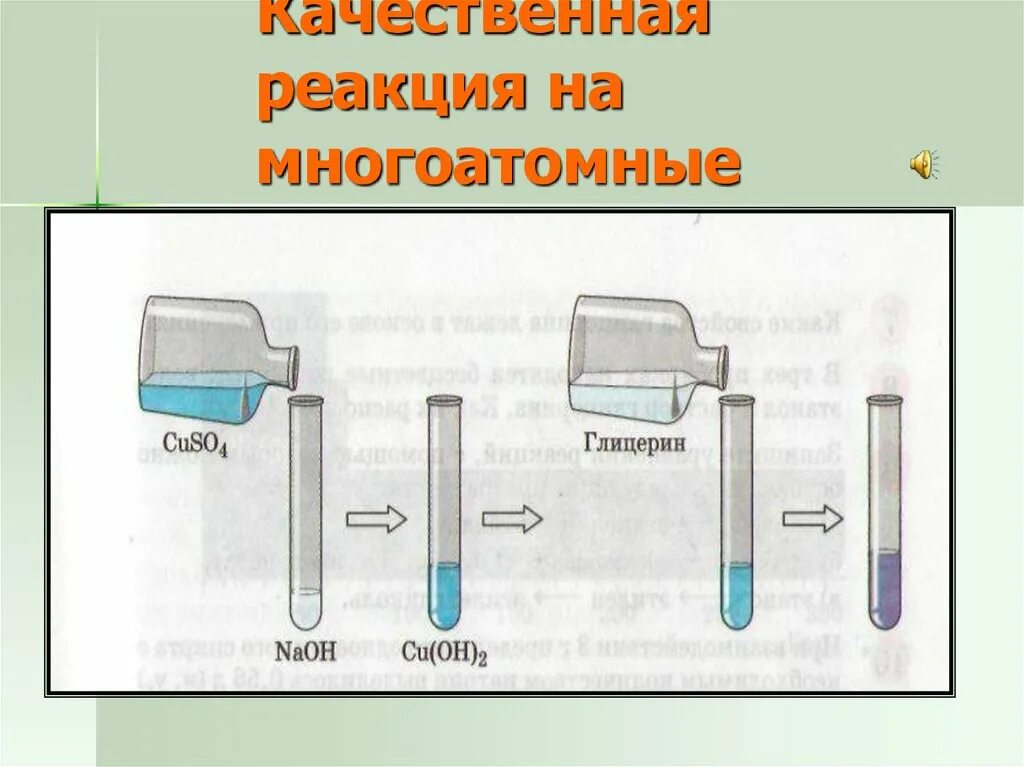 Качественная реакция многоатомных. Спирты качественная реакция на многоатомные спирты. качественная реакция на этанол. качественная реакция на первичные спирты. реакции на определение спиртов.