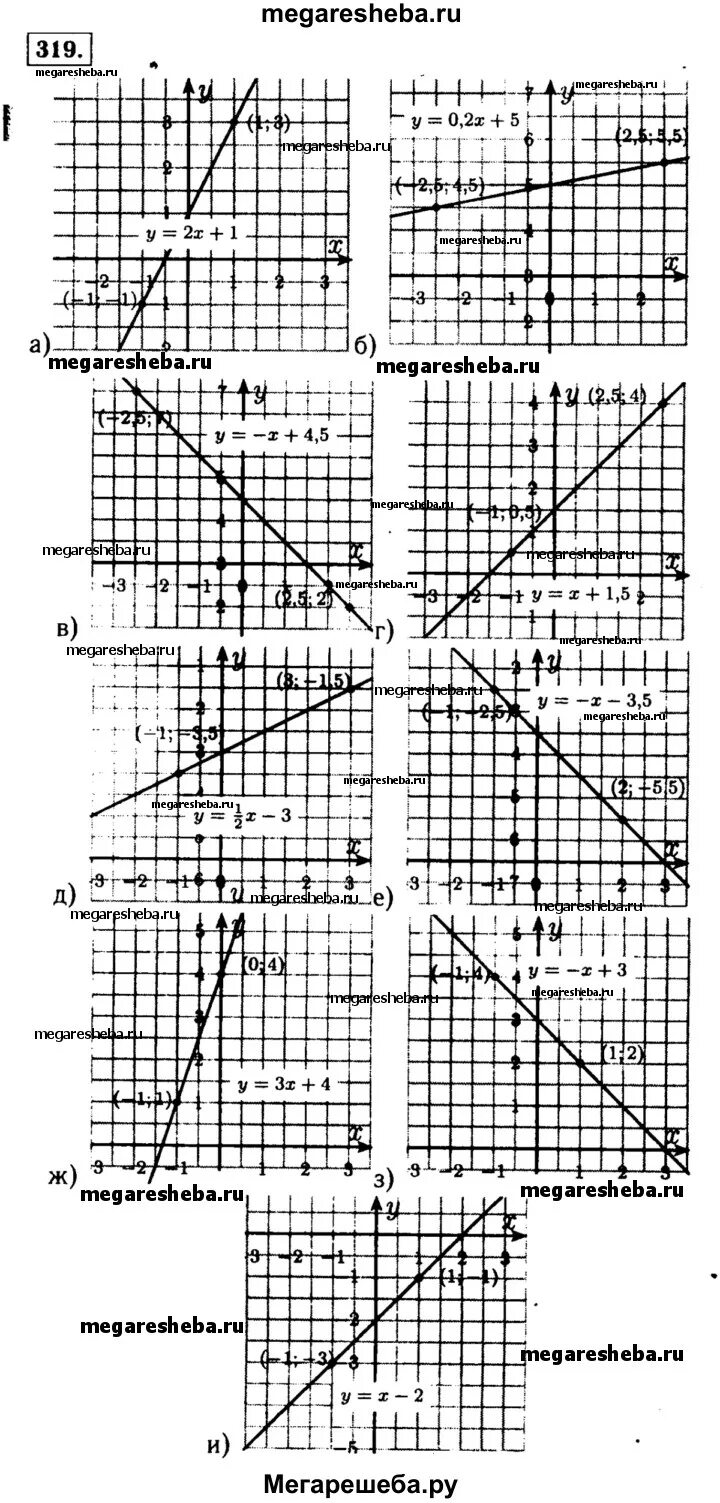 Алгебра 7 класс учебник номер 319