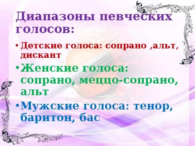 Певческие голоса в музыке. Детские певческие голоса. Женские певческие голоса. Детские, женские голоса. Альт сопрано тенор баритон.