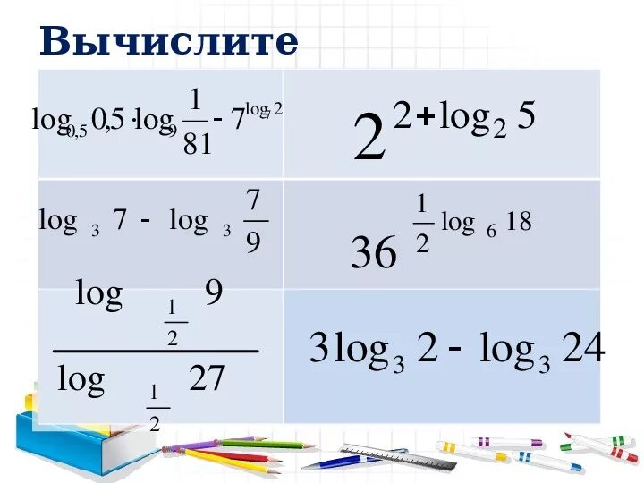 Log3. Лог 3. Лог 3 9. Презентация на тему логарифмические уравнения 10 класс. Log3 log1 3