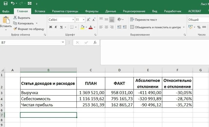 Процент в ячейке excel. Формула с процентами в эксель в эксель. эксель таблицы проценты формула. как в экселе сделать формулу с процентами. формула в excel для расчета процентов.