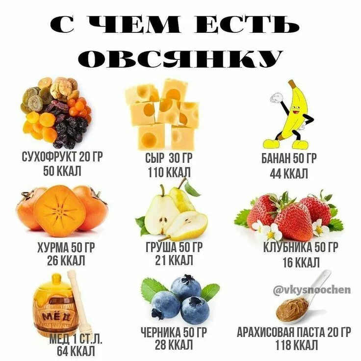 Груша калорийность 1 шт. Хурма калорийность. Сколкьотколорий в хурме. Сколько калорий в хурме. Калории в хурме 1 шт.