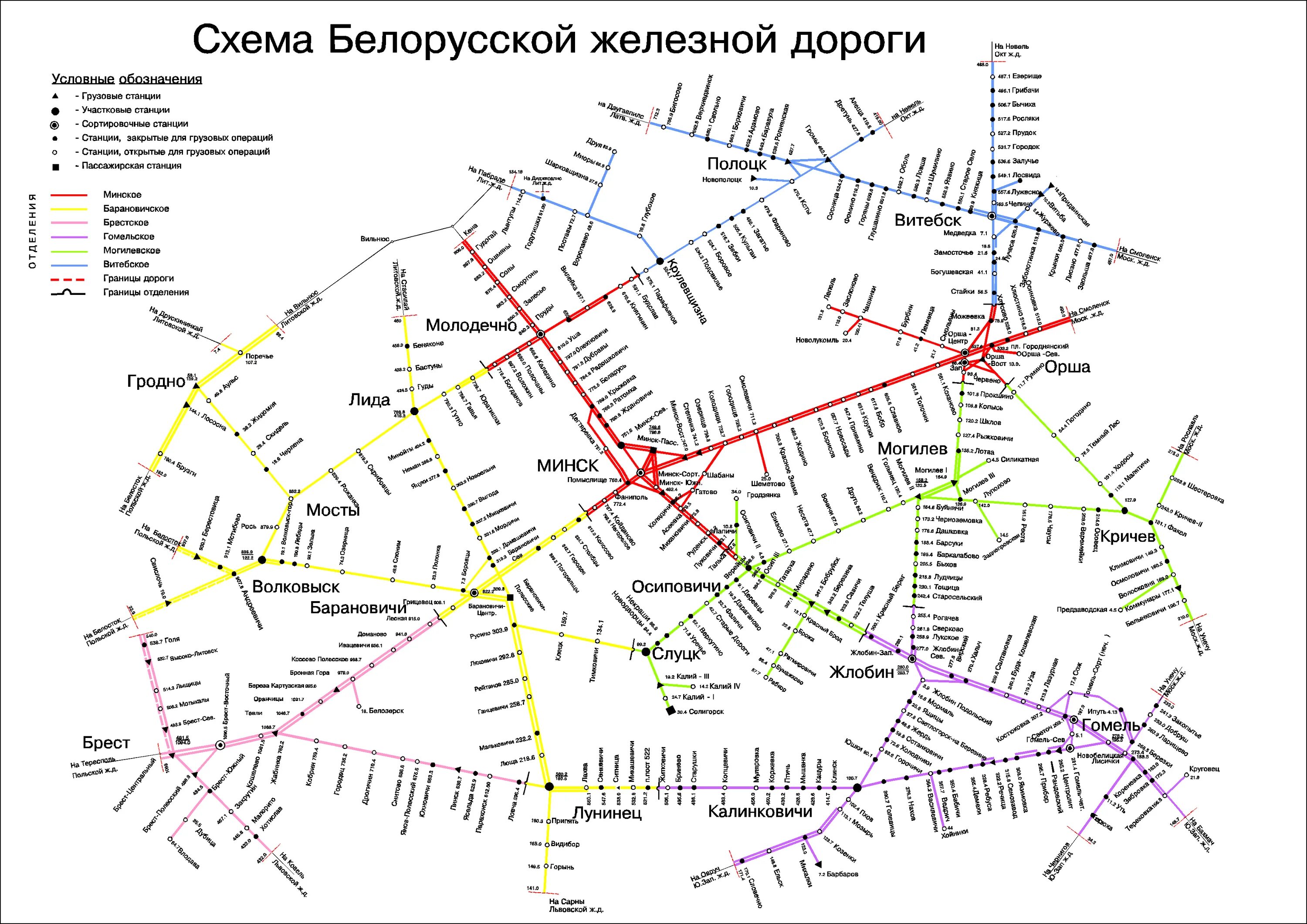 Станции жд белая. Схема железных дорог Беларуси. Карта Белоруссии с железнодорожными путями. Железные дороги Белоруссии на карте. Схема белорусской железной дороги со станциями.