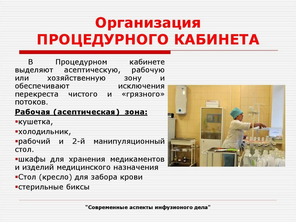 Что нужно на медсестру после 9. Организация процедурного кабинета. Организация работы медицинской сестры процедурного кабинета. Схема процедурного кабинета. Процедурный кабинет обязанности.