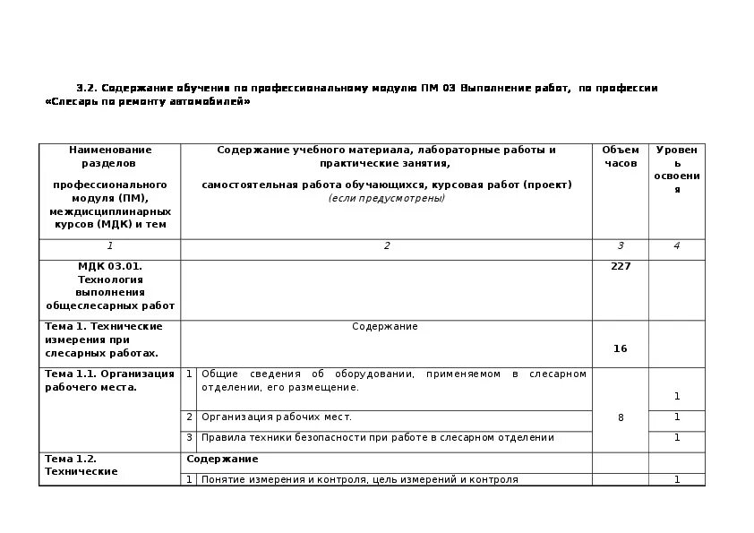 Программа пм. 23.02.03 техническое обслуживание и ремонт автомобильного транспорта. программа пм 03 &quot;организация работ в подразделении организации&quot;. тоир пп01 отчет.