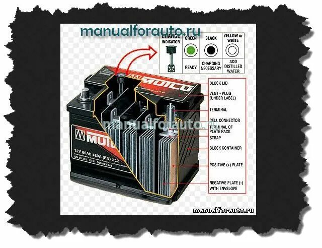 Заряд аккумулятора телефона. Charging necessary перевод на русский. Модуль зарядки акб 12в. Charging перевод на аккумуляторе. Charging перевод на аккумуляторе.