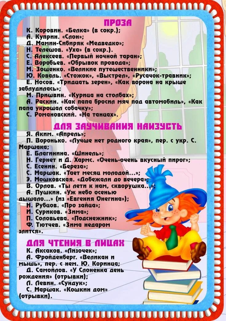Произведения для детей 5 лет. Список литературы для детского сада. Какие книги почитать детям. Список литературы для детей 6-7 лет. Книги в 6 лет список для детей 6-7 лет.