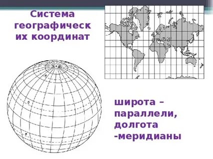 Широта анды