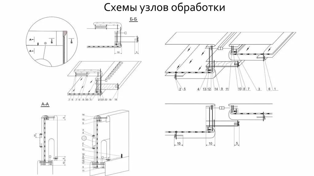 Технологические карты обработки узлов изделия Проект разработки проектной конструкторской документации на изготовление женског