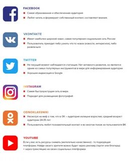 Контент стратегия в социальных сетях