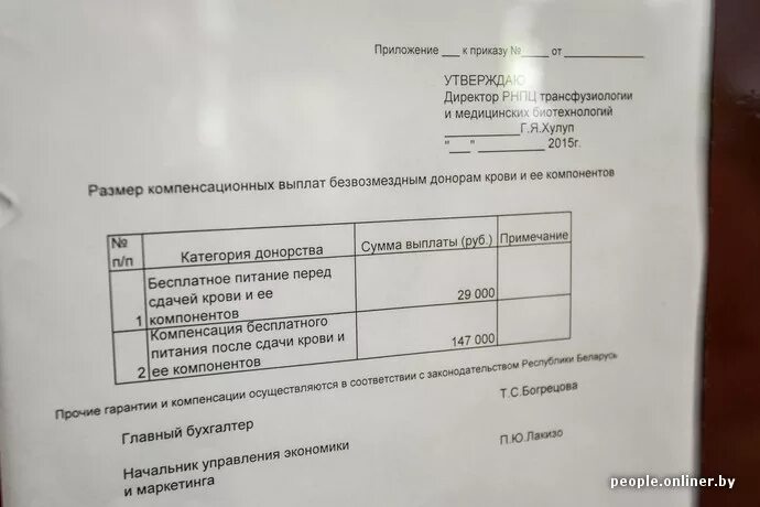 Сколько платят за донорство мозга. Сколько платят донорам крови. Сколько платят за донорство крови. Сколько пла ят за сдачу крови. Сдать кровь сколько платят.