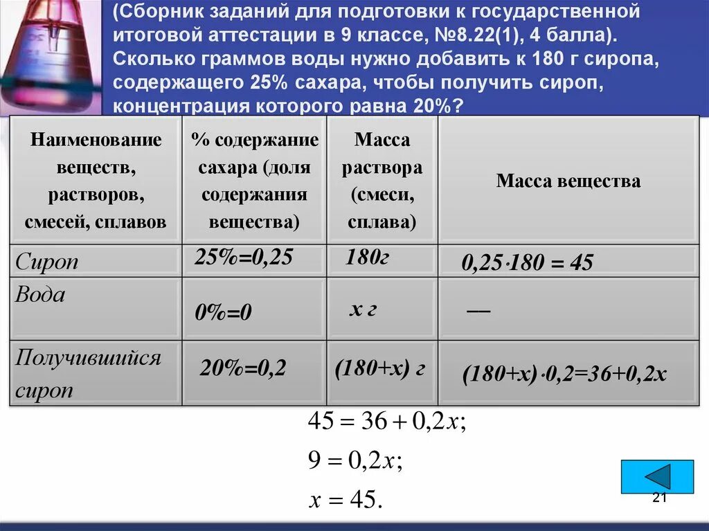 Больше 40 граммов