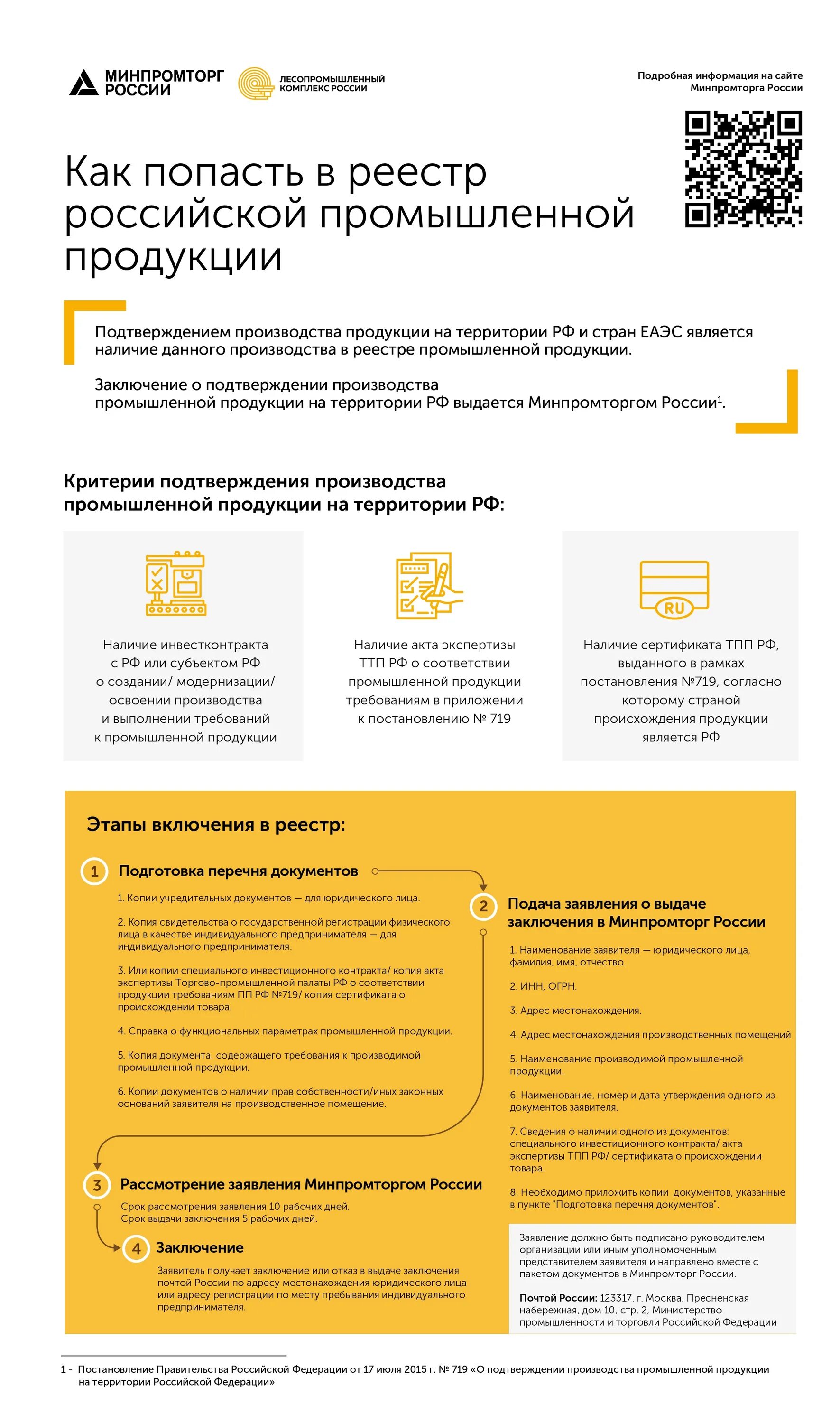 Реестр минпромторга. Минпромторг реестр сайта. Реестр минпромторга. Заключение минпромторга о подтверждении производства в рф. Гисп минпромторг.