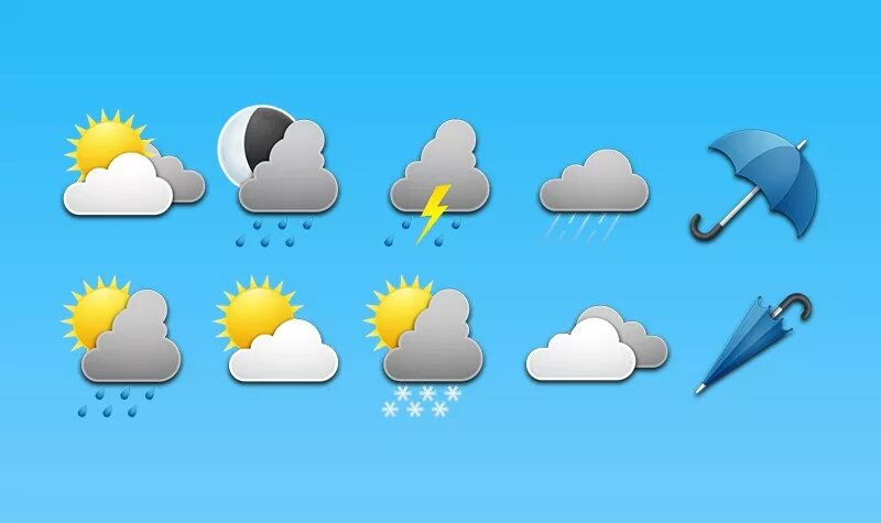 Симулятор погодных явлений. Метеозависимость картинки. Метеозависимость иконка. Wetter. Информер графическая модель для отображения состояния погоды