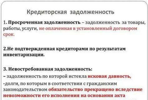 Какая задолженность считается просроченной