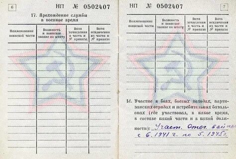 Профиль в военном билете