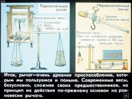 Вес рычага