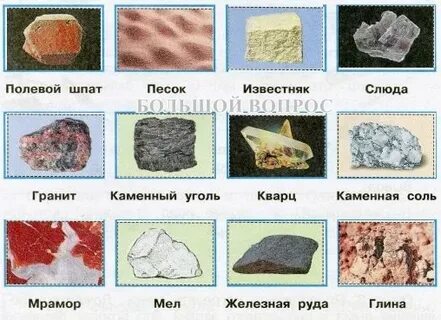 гранит нефть
