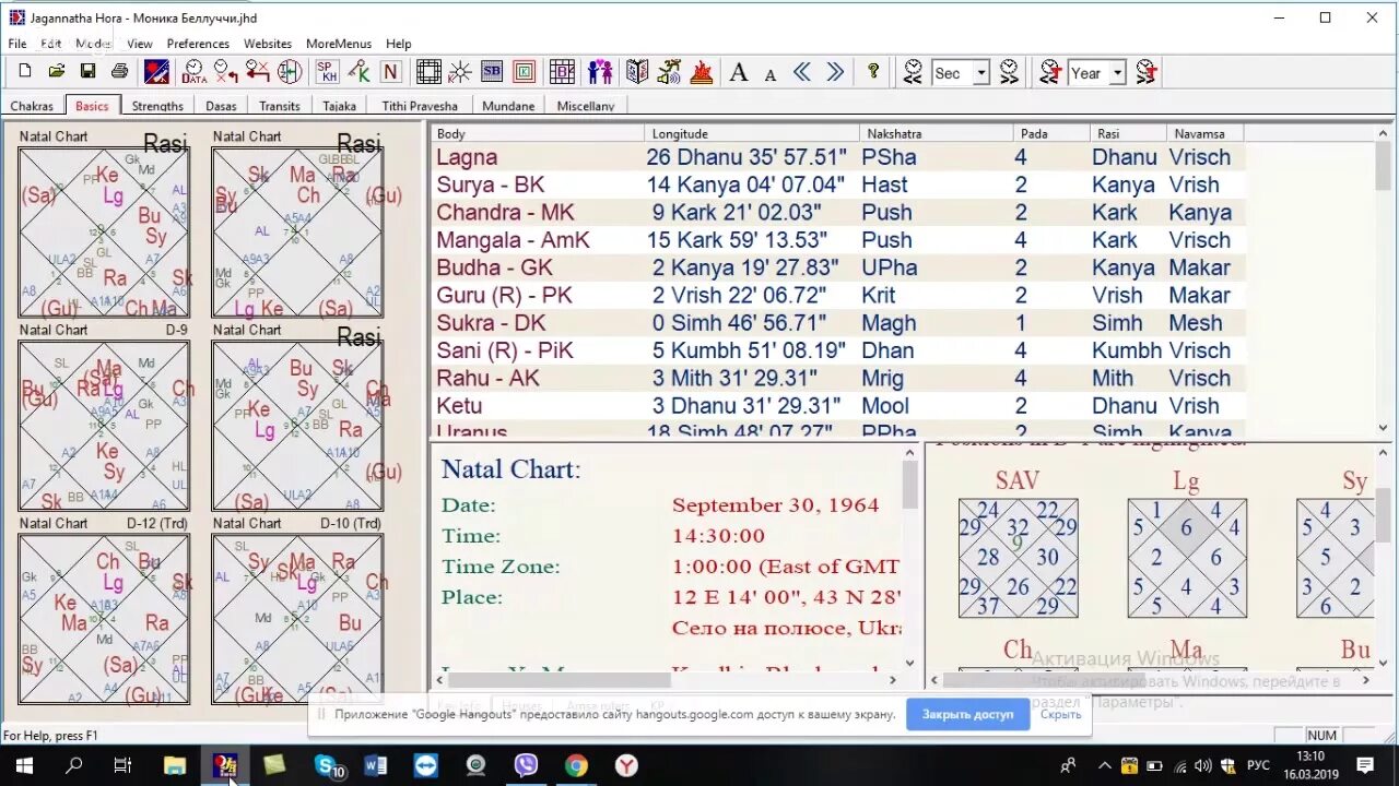 Jagannatha hora. Панчанга Джйотиш. Ведическая натальная карта. Дробные карты в ведической астрологии. Разбор ведической натальной карты.