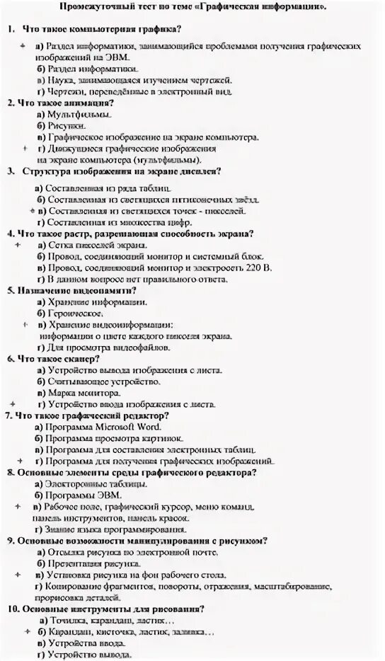 Промежуточный тест 5 подготовка организаторов