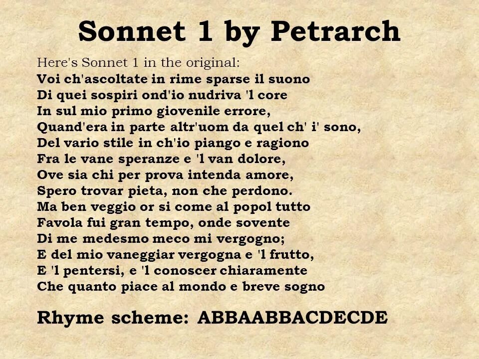 Сонет. Сонет 1. The Sonnets. Sonnet архитектура.