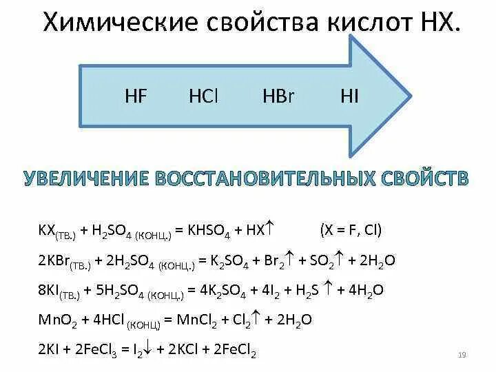 Hcl характеристика. Химические свойства кислот HCL h2so4. Увеличение восстановительных свойств. Усиление восстановительных свойств. HF химические свойства.