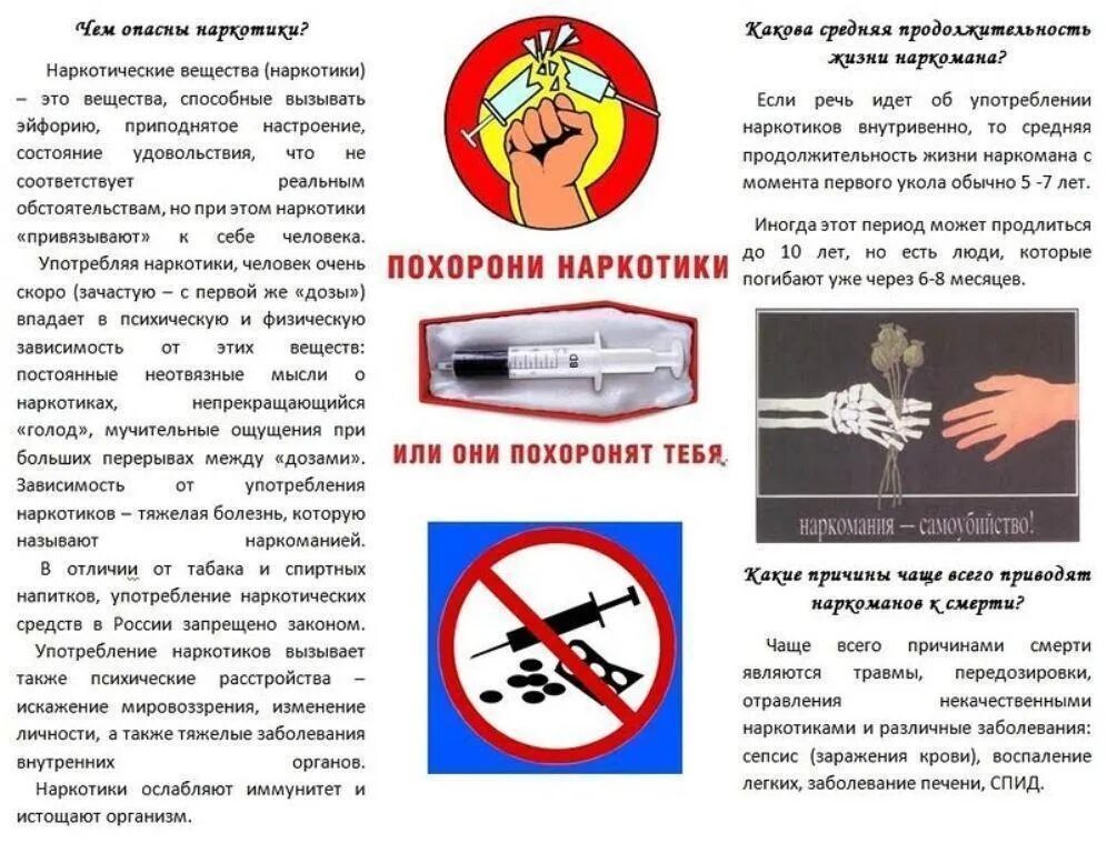 Профилактика наркомании школьники
