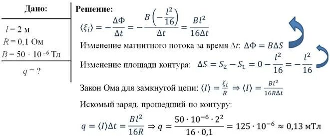 Изменение магнитного потока за счет изменения площади контура,. Из провода длиной 2 м сделан квадрат который расположен горизонтально.