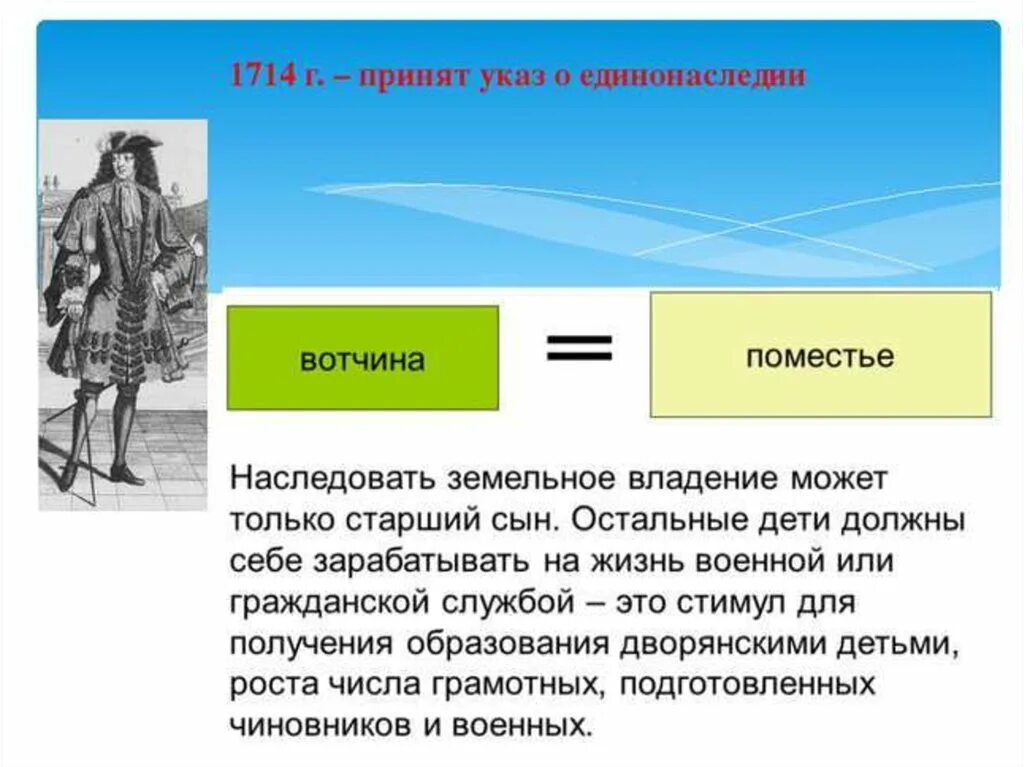 Указ о единонаследии 1714 г. Указ о единонаследии Петра 1. Вотчина и поместье при Петре 1.