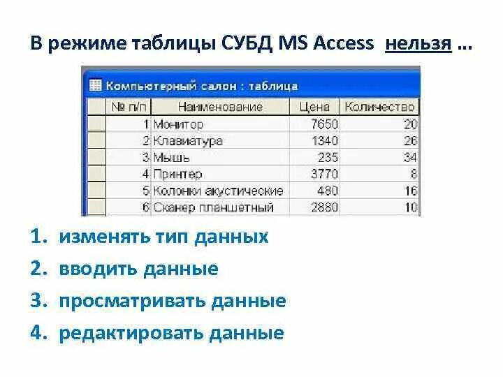 Таблица в режиме таблицы access. В режиме таблицы СУБД MS access нельзя. СУБД MS access таблица. В режиме таблицы нельзя….