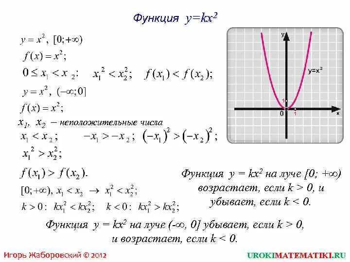 Функция y x3 решение. Исследовать функцию на монотонность у=2^х. Исследуйте функцию на монотонность y=1-2^|x-1|. Исследовать функцию на монотонность у = 1-2х. Исследовать функцию на монотонность у=1/х+1.