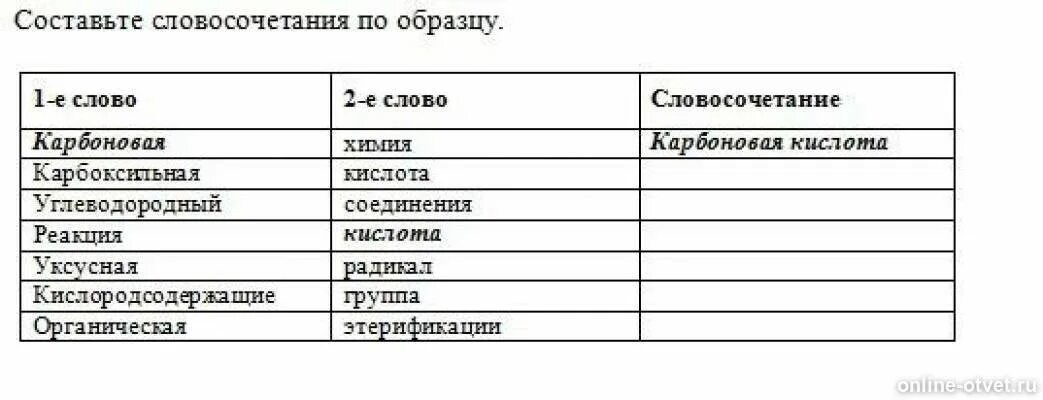 Составьте с данными по образцу