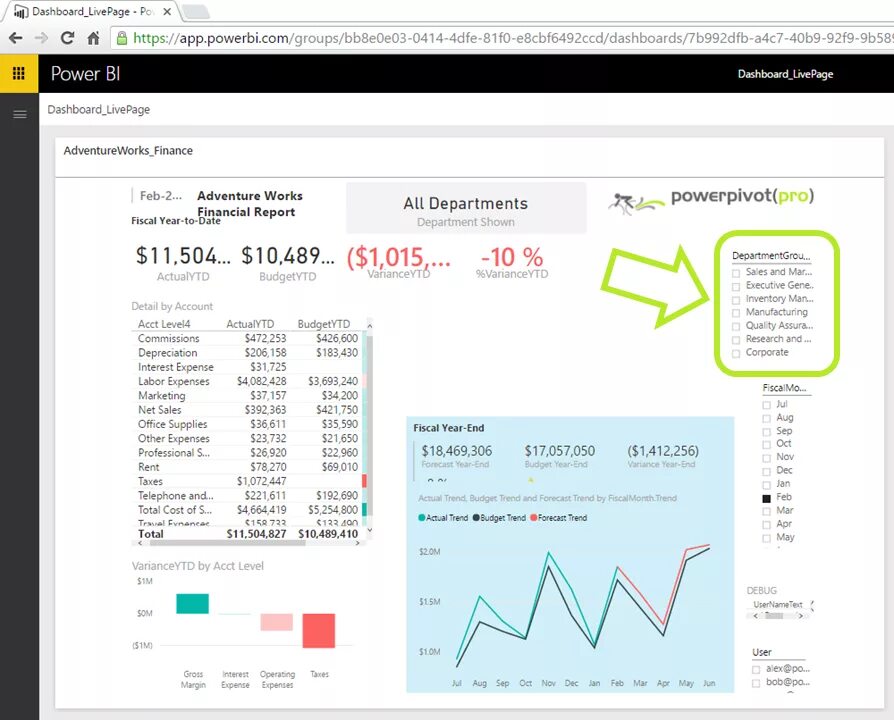 Power bi матрица. Дашборд Power bi. Power bi dashboard. Дашборд Power bi пример. Дашборд с навигацией Power bi.